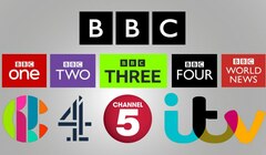 Подробный гид по британскому телевидению от «Акцента UK»