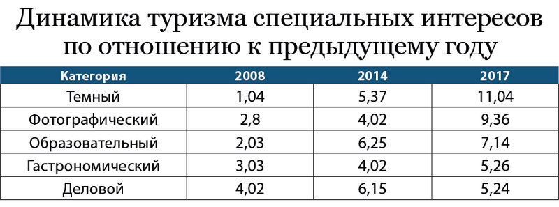 ©«Коммерсантъ UK», 2023