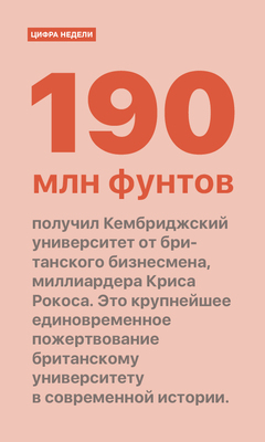 Цифра недели