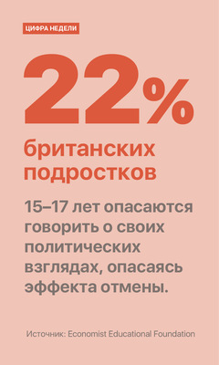 Цифра недели